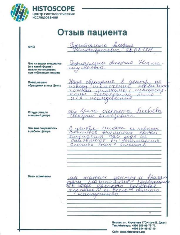 Гафитулина Альфия Нигматулаевна